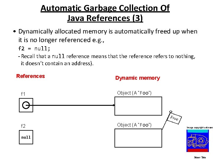 Automatic Garbage Collection Of Java References (3) • Dynamically allocated memory is automatically freed