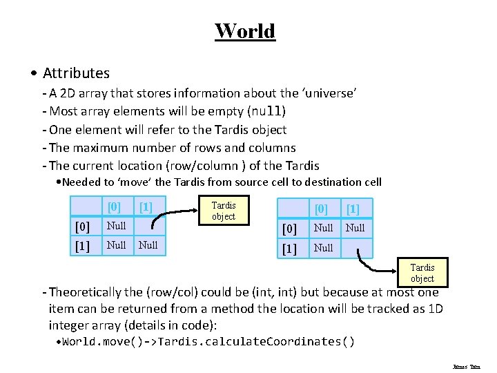 World • Attributes - A 2 D array that stores information about the ‘universe’