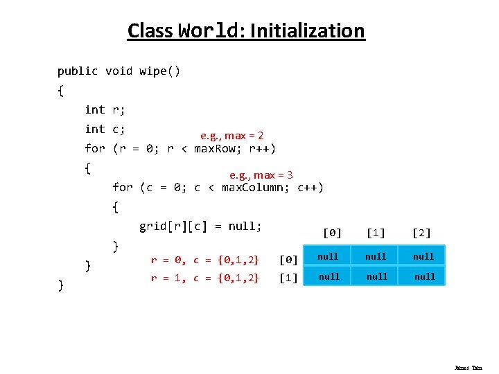 Class World: Initialization public void wipe() { int r; int c; e. g. ,