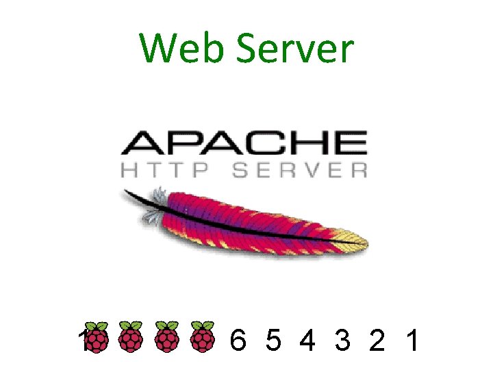 Web Server 10 9 8 7 6 5 4 3 2 1 Web Server 10 9 8 7 6 5 4 3 2 1