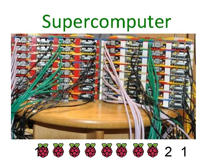 Supercomputer 10 9 8 7 6 5 4 3 2 1 