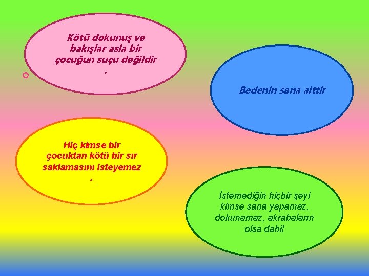  Kötü dokunuş ve bakışlar asla bir çocuğun suçu değildir. Bedenin sana aittir Hiç