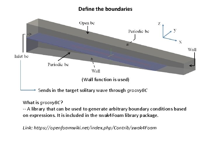Define the boundaries (Wall function is used) Sends in the target solitary wave through