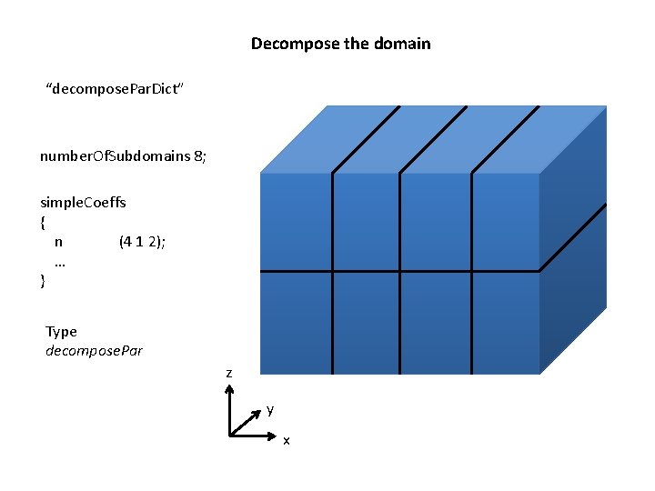 Decompose the domain “decompose. Par. Dict” number. Of. Subdomains 8; simple. Coeffs { n