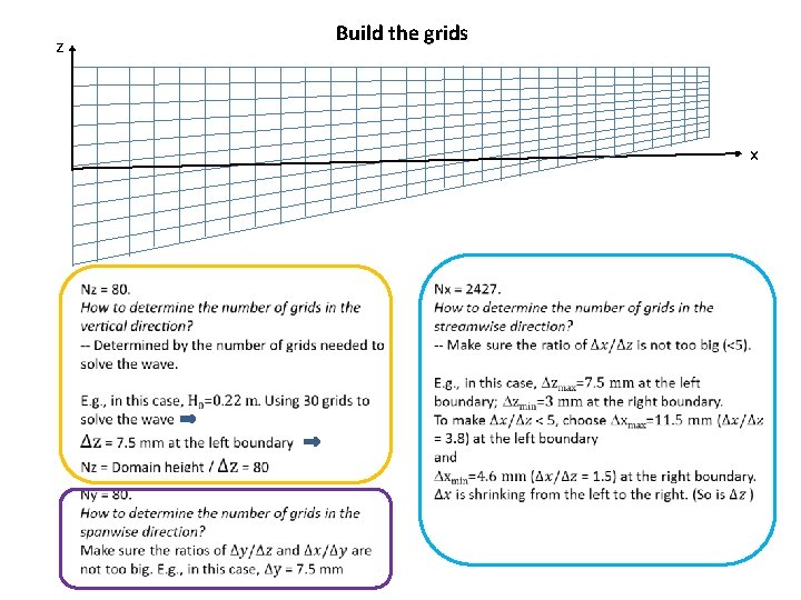 Build the grids z x 