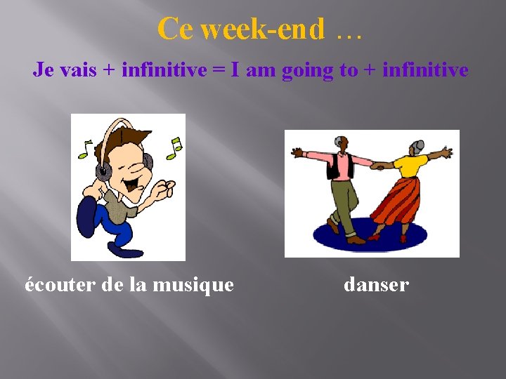 Ce week-end … Je vais + infinitive = I am going to + infinitive