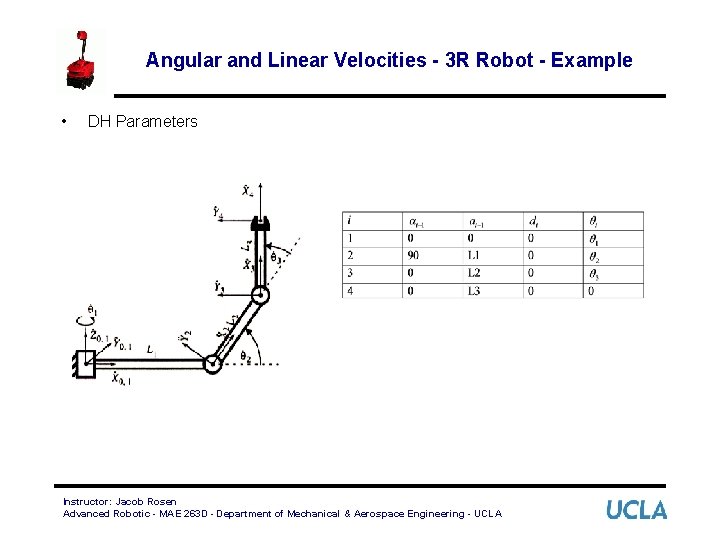 Angular and Linear Velocities - 3 R Robot - Example • DH Parameters Instructor:
