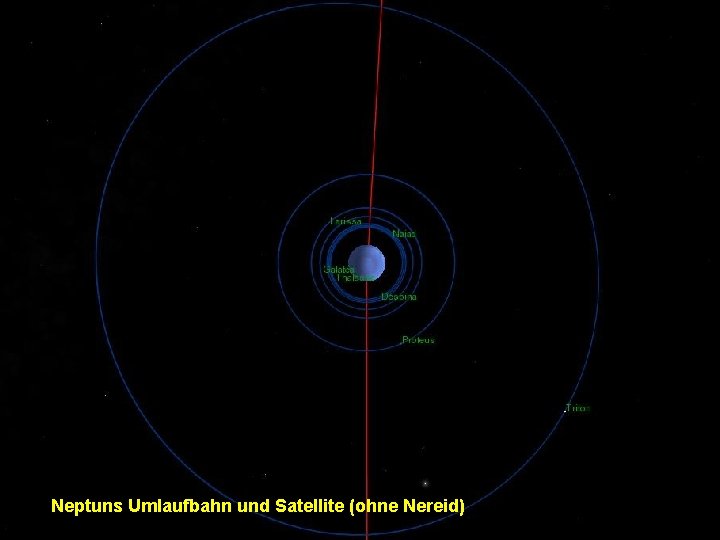 Neptuns Umlaufbahn und Satellite (ohne Nereid) 