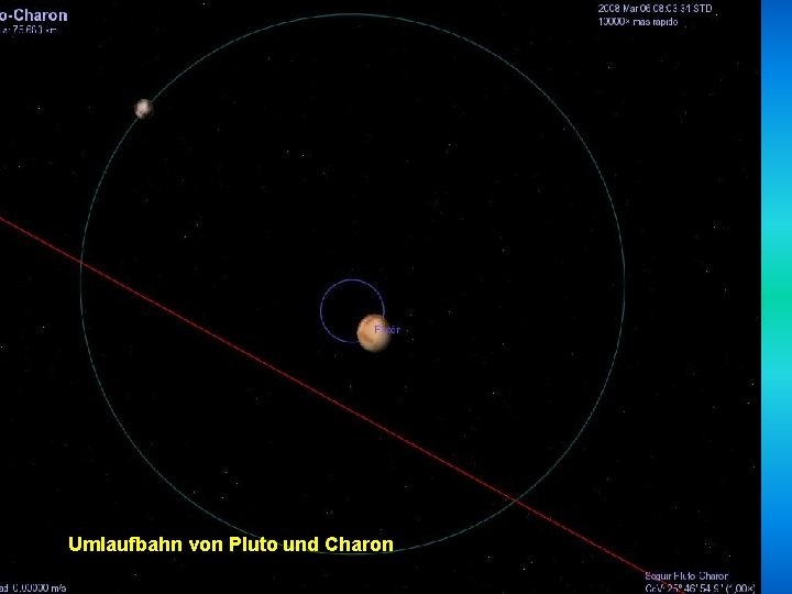 Umlaufbahn von Pluto und Charon 