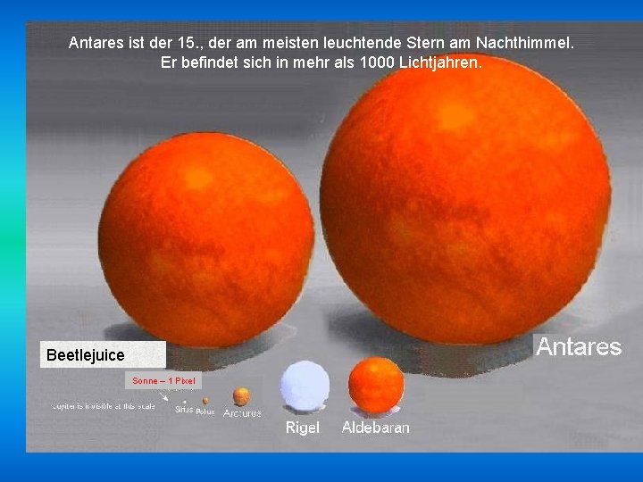 Antares ist der 15. , der am meisten leuchtende Stern am Nachthimmel. Er befindet