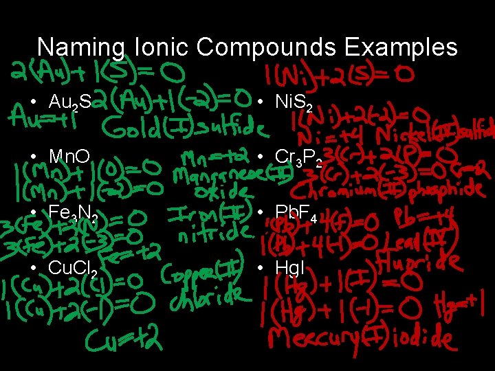 Naming Ionic Compounds Examples • Au 2 S • Ni. S 2 • Mn.