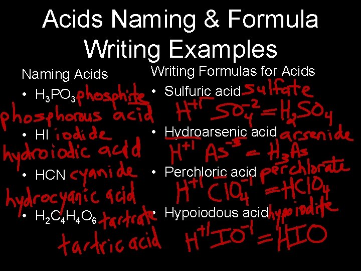 Acids Naming & Formula Writing Examples Naming Acids • H 3 PO 3 Writing