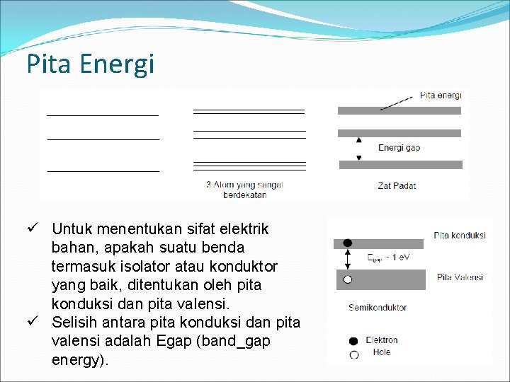 Pita Energi ü Untuk menentukan sifat elektrik bahan, apakah suatu benda termasuk isolator atau