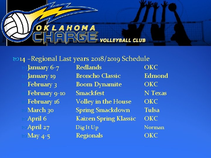  14 –Regional Last years 2018/2019 Schedule January 6 -7 April 6 Redlands Broncho