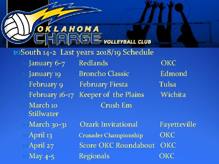  South 14 -2 Last years 2018/19 Schedule January 6 -7 Redlands January 19