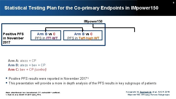 8 Statistical Testing Plan for the Co-primary Endpoints in IMpower 150 Positive PFS in