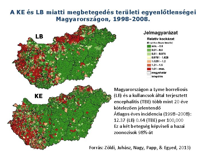 A KE és LB miatti megbetegedés területi egyenlőtlenségei Magyarországon, 1998 -2008. LB KE Magyarországon