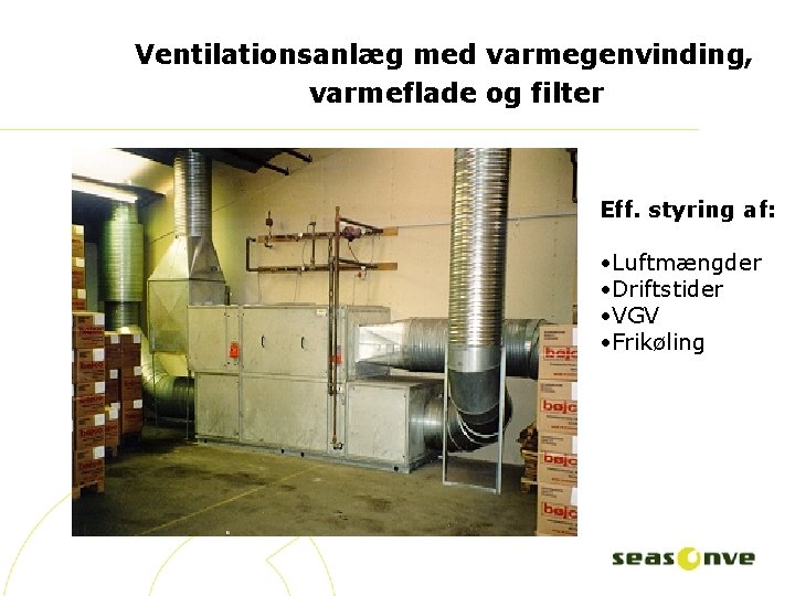 Ventilationsanlæg med varmegenvinding, varmeflade og filter ( VPME) Ventilation i industrielle processer Eff. styring