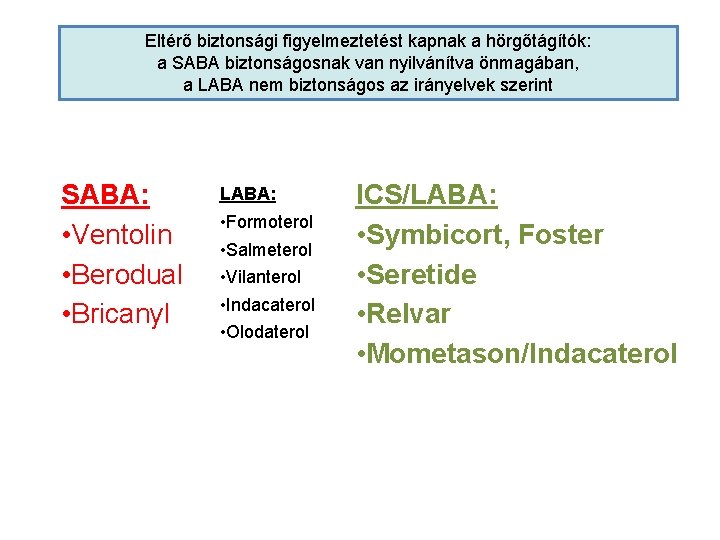 Eltérő biztonsági figyelmeztetést kapnak a hörgőtágítók: a SABA biztonságosnak van nyilvánítva önmagában, a LABA