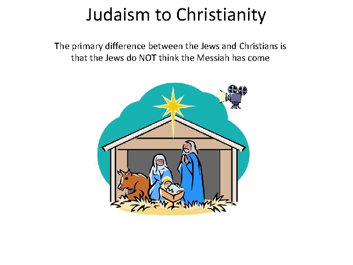 Judaism to Christianity The primary difference between the Jews and Christians is that the