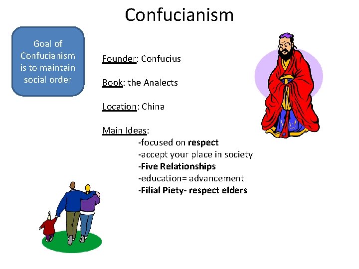 Confucianism Goal of Confucianism is to maintain social order Founder: Confucius Book: the Analects