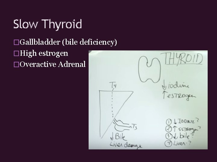 Slow Thyroid �Gallbladder (bile deficiency) �High estrogen �Overactive Adrenal 