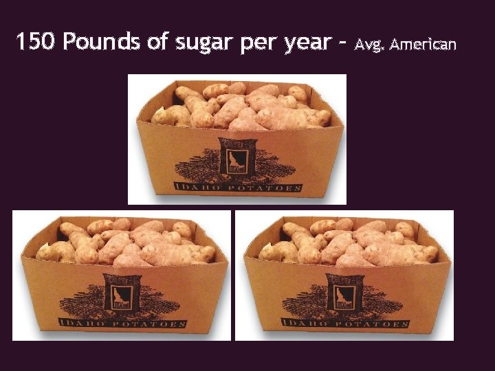 150 Pounds of sugar per year – Avg. American 