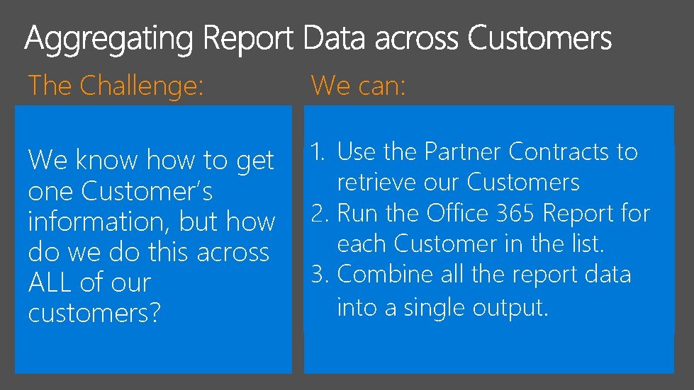 The Challenge: We can: We know how to get one Customer’s information, but how