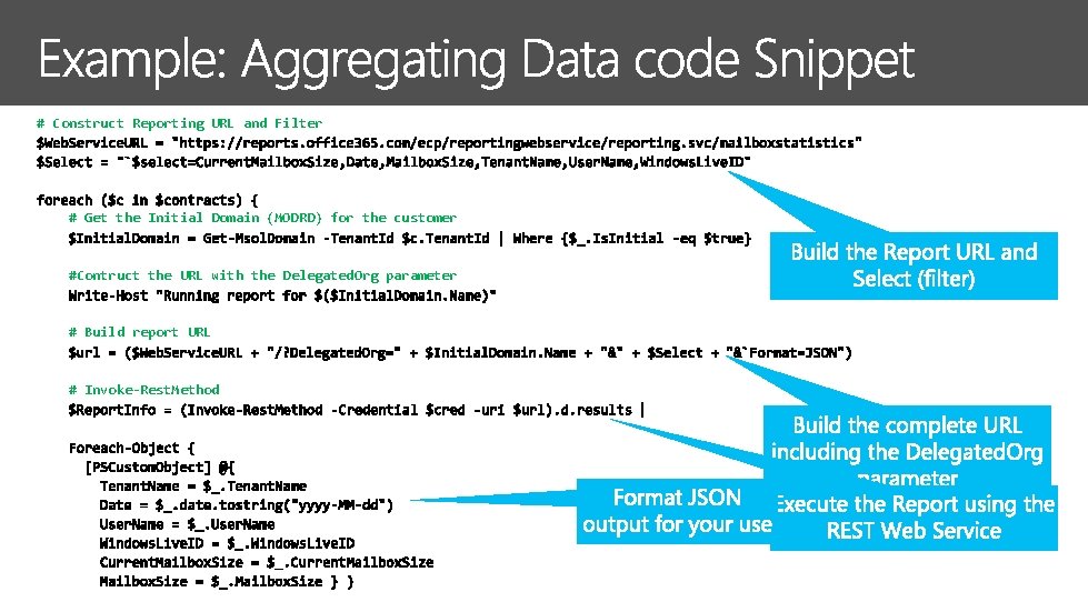 # Construct Reporting URL and Filter # Get the Initial Domain (MODRD) for the