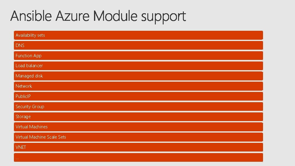 Availability sets DNS Function App Load balancer Managed disk Network Public. IP Security Group