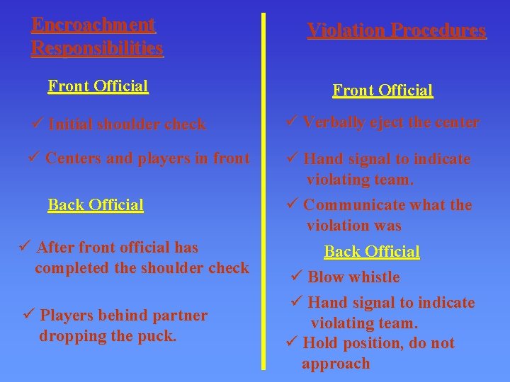 Encroachment Responsibilities Front Official Violation Procedures Front Official ü Initial shoulder check ü Verbally