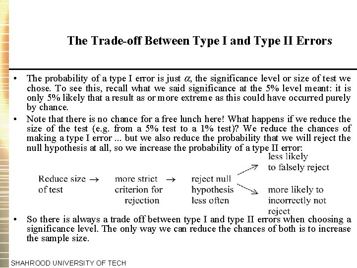 The Trade-off Between Type I and Type II Errors • The probability of a