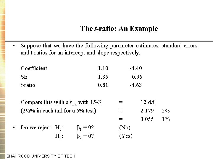 The t-ratio: An Example • Suppose that we have the following parameter estimates, standard