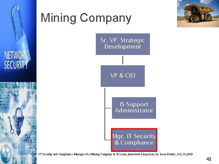 Mining Company Sr. VP. Strategic Development VP & CIO IS Support Administrator Mgr. IT