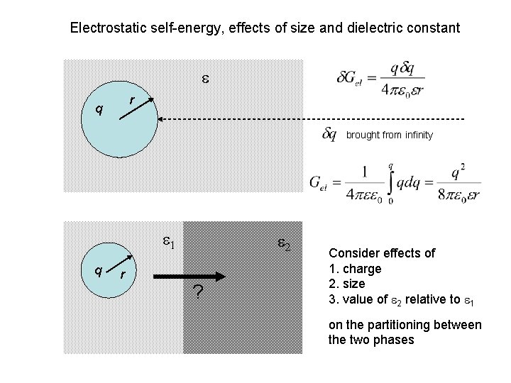 Electrostatic self-energy, effects of size and dielectric constant e r q brought from infinity