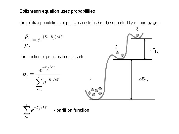 Boltzmann equation uses probabilities the relative populations of particles in states i and j