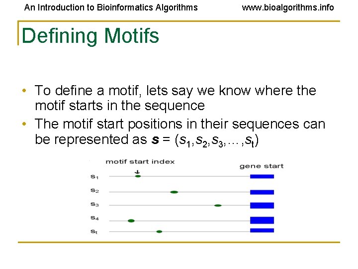 An Introduction to Bioinformatics Algorithms www. bioalgorithms. info Defining Motifs • To define a An Introduction to Bioinformatics Algorithms www. bioalgorithms. info Defining Motifs • To define a