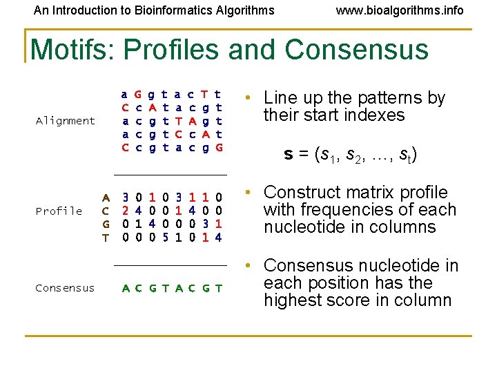 An Introduction to Bioinformatics Algorithms www. bioalgorithms. info Motifs: Profiles and Consensus a C An Introduction to Bioinformatics Algorithms www. bioalgorithms. info Motifs: Profiles and Consensus a C