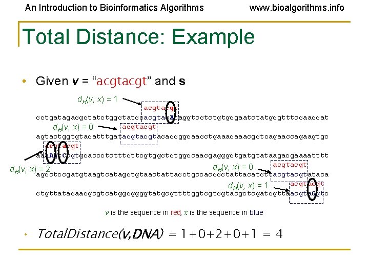 An Introduction to Bioinformatics Algorithms www. bioalgorithms. info Total Distance: Example • Given v An Introduction to Bioinformatics Algorithms www. bioalgorithms. info Total Distance: Example • Given v