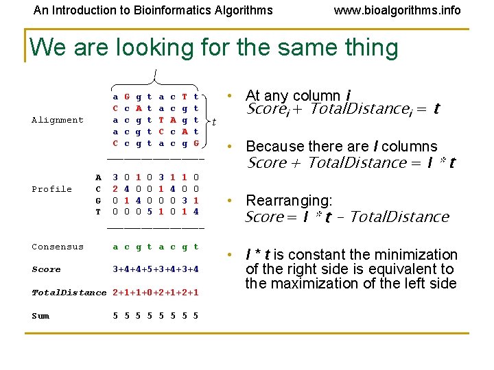 An Introduction to Bioinformatics Algorithms www. bioalgorithms. info We are looking for the same An Introduction to Bioinformatics Algorithms www. bioalgorithms. info We are looking for the same