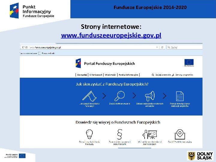 Fundusze Europejskie 2014 -2020 Strony internetowe: www. funduszeeuropejskie. gov. pl 