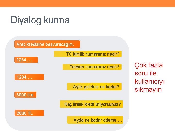 Diyalog kurma Araç kredisine başvuracağım. TC kimlik numaranız nedir? 1234…. Telefon numaranız nedir? 1234….