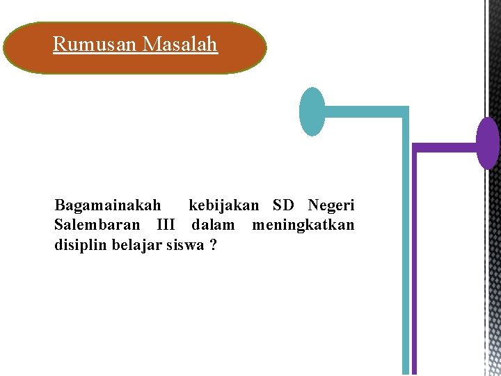 Rumusan Masalah Bagamainakah kebijakan SD Negeri Salembaran III dalam meningkatkan disiplin belajar siswa ? Rumusan Masalah Bagamainakah kebijakan SD Negeri Salembaran III dalam meningkatkan disiplin belajar siswa ?