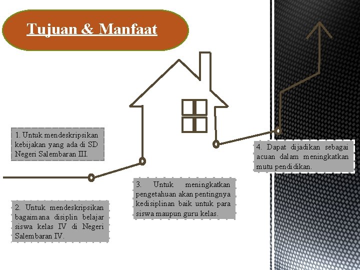Tujuan & Manfaat 1. Untuk mendeskripsikan kebijakan yang ada di SD Negeri Salembaran III. Tujuan & Manfaat 1. Untuk mendeskripsikan kebijakan yang ada di SD Negeri Salembaran III.