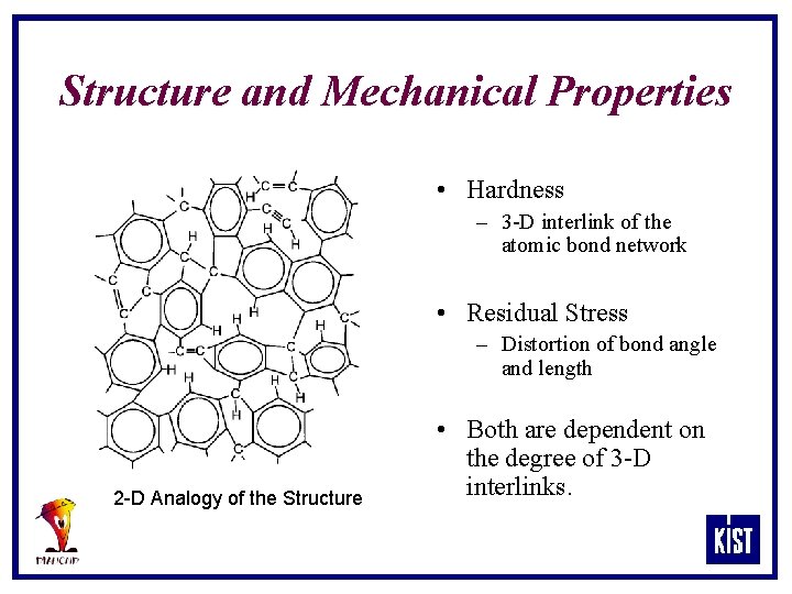 Structure and Mechanical Properties • Hardness – 3 -D interlink of the atomic bond