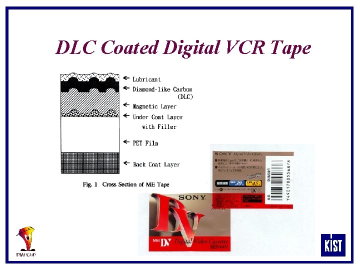 DLC Coated Digital VCR Tape 