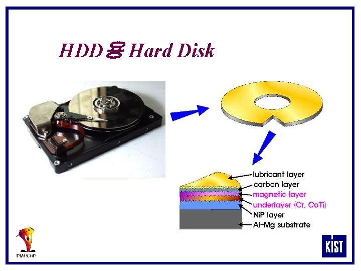 HDD용 Hard Disk 