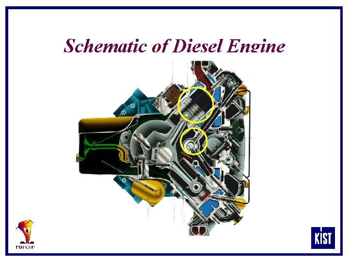 Schematic of Diesel Engine 