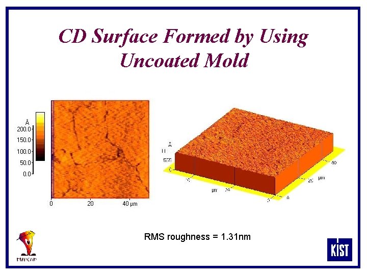 CD Surface Formed by Using Uncoated Mold RMS roughness = 1. 31 nm 