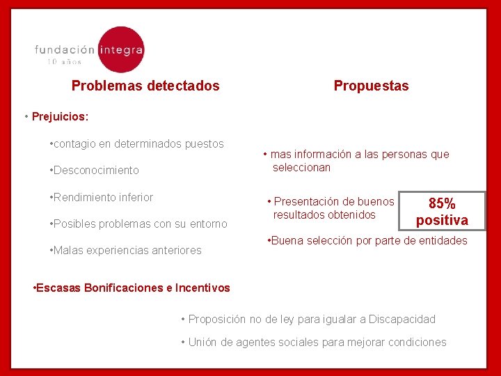 Problemas detectados Propuestas • Prejuicios: • contagio en determinados puestos • mas información a